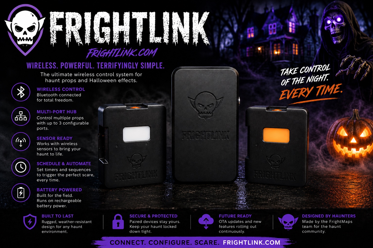 The real FrightLink Hub and two matching wireless devices